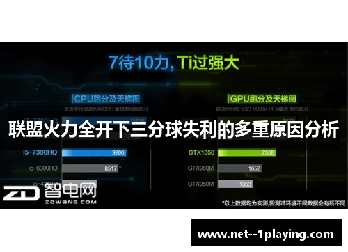 联盟火力全开下三分球失利的多重原因分析