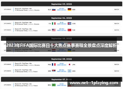 2023年FIFA国际比赛日十大焦点赛事赛程全景盘点深度解析
