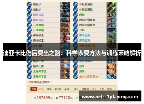 迪亚卡比伤后复出之路：科学恢复方法与训练策略解析