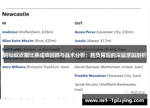 阿仙奴近期比赛成绩回顾与战术分析：胜负背后的深层原因剖析