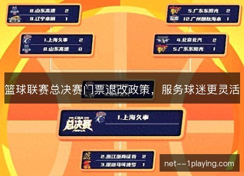 篮球联赛总决赛门票退改政策，服务球迷更灵活